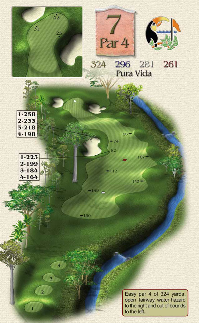 La Iguana Golf Course - Hole 7